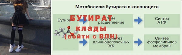 кокаин Верхний Тагил